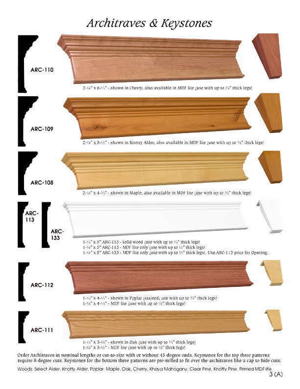 Architrave ( Lintel ) & Keystone For Door And Window Trim - NEWOOD Moulding